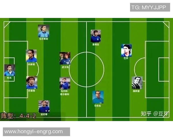 以世界足球球星为基础打造一支梦幻队伍队员人数及阵容分析